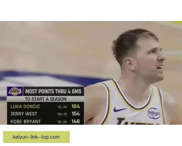 历史最佳争论成快乐窃贼 富保罗力挺乔丹观点揭示风险