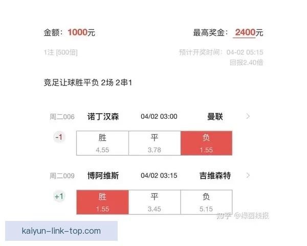 全球热门足球赛事尽在掌握，精准竞猜助你轻松赢取大奖