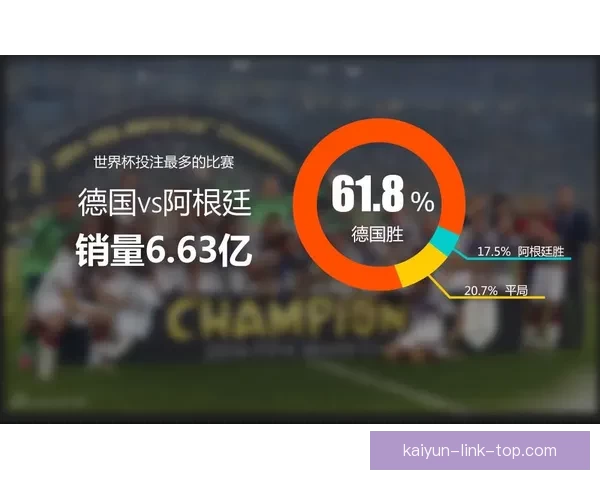 最新世界杯竞猜赔率实时查询与赛前数据分析指南