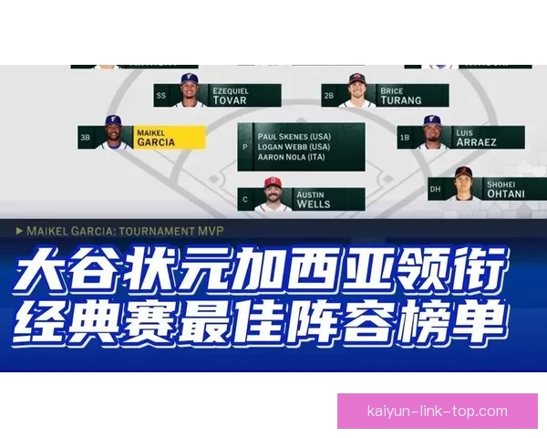 2026年世界杯最佳阵容揭晓 超级球星集结展现无与伦比的足球风采