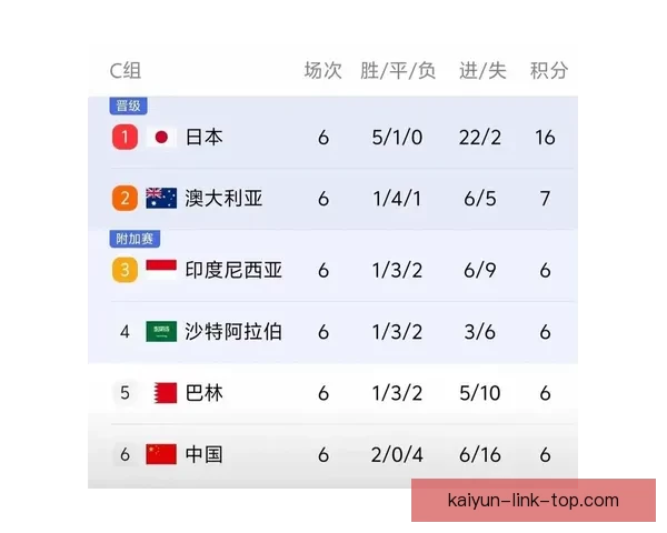 世界杯胜负预测全攻略详解让你轻松锁定冠军走势